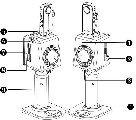 TRION_P1-SPIEGAZIONE-TASTI E PORTE